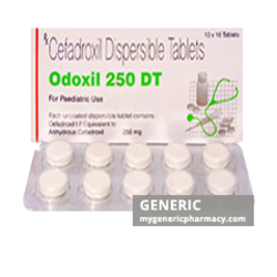 Generic Duricef (tm) Cefadroxil 250mg