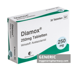 Generic Diamox (tm) Acetazolamide 250mg
