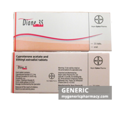 Generic Diane 35 (tm) Cyproterone (2mg) + Ethinyl Estradiol (0.035mg)