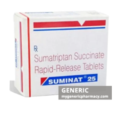 Generic Imitrex (tm) Sumatriptan 25, 50, 100mg
