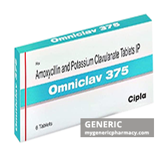 Generic Augmentin (tm) Amoxycillin + Clavulanate 250mg-plus-125mg