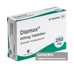 Generic Diamox (tm) Acetazolamide 250mg
